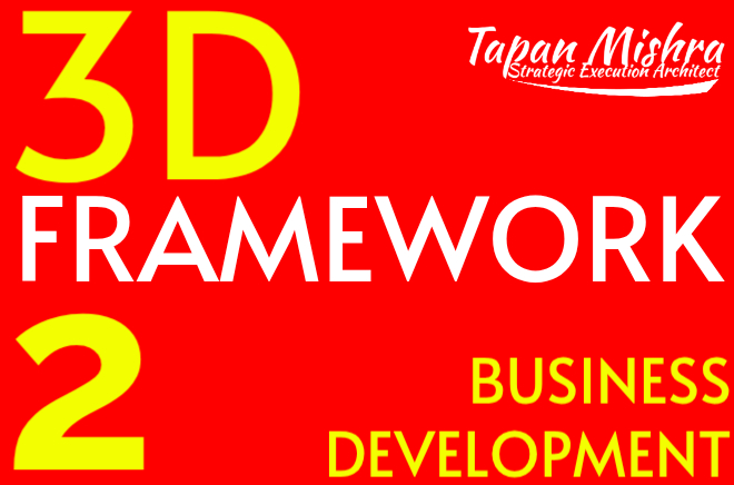 The Development Call – Where Are We Going?