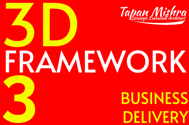 The Delivery Call – How Do We Win?