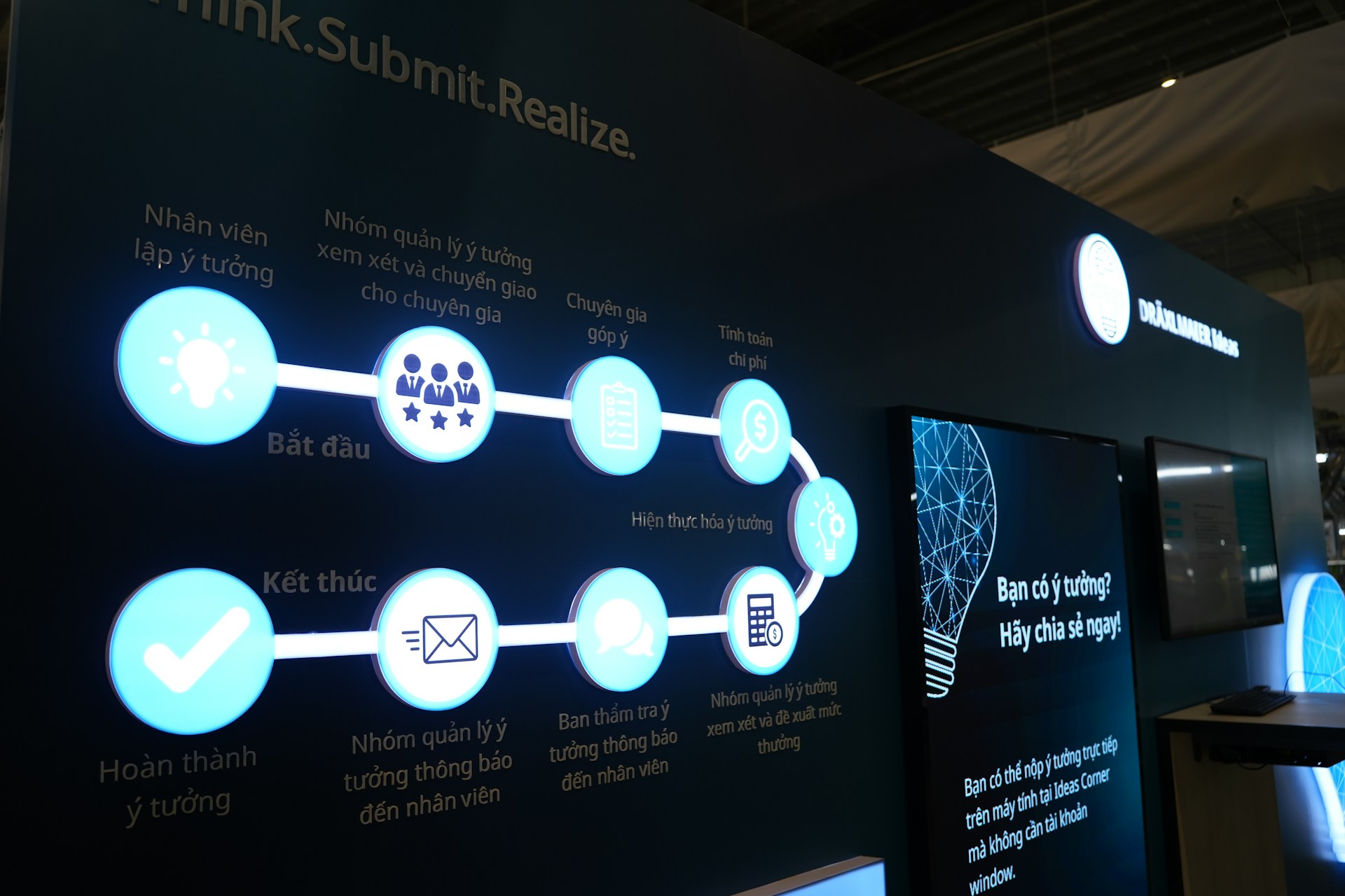 #1: Systemizing the Unsystemized Business